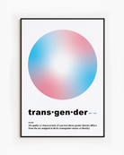 A graphic poster with the transgender flag colors in a gradient circle, with a descriptive text about transgender identity.
